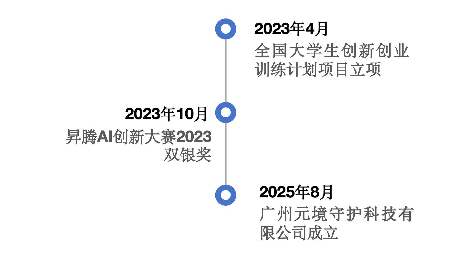 关于我们-公司发展历程.jpg